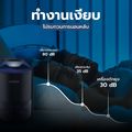 Homemi Automatic Indoor Mosquito & Flying Insect Trapper Pro รุ่น HM0011-P-BL เครื่องดักยุงไฟฟ้า - 5