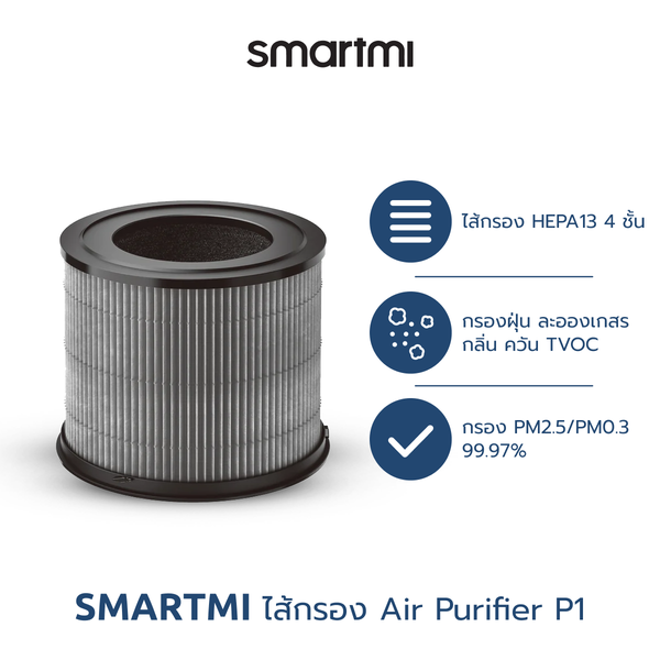 Xiaomi Smartmi Air Purifier Filter ไส้กรองอากาศ Smartmi รุ่น SM0006 สำหรับเครื่องฟอกอากาศ รุ่น P1