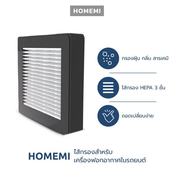 Homemi ไส้กรองสำหรับเครื่องฟอกอากาศในรถยนต์ รุ่น HM0004