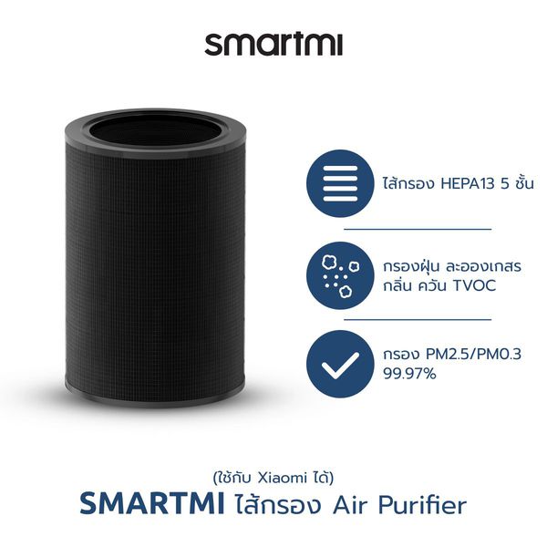 Xiaomi Smartmi Air Purifier Filter ไส้กรองอากาศ Smartmi รุ่น SM0002 สำหรับเครื่องฟอกอากาศ รุ่น Smartmi Air Purifier